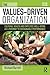 The Values-Driven Organization
