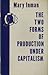 The Two Forms of Production Under Capitalism by Mary Inman
