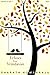 Echoes from Vrindavan by Sharath Komarraju