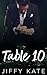 Table 10: Part 1 (Table 10,...