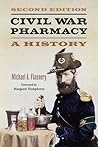 Civil War Pharmac...