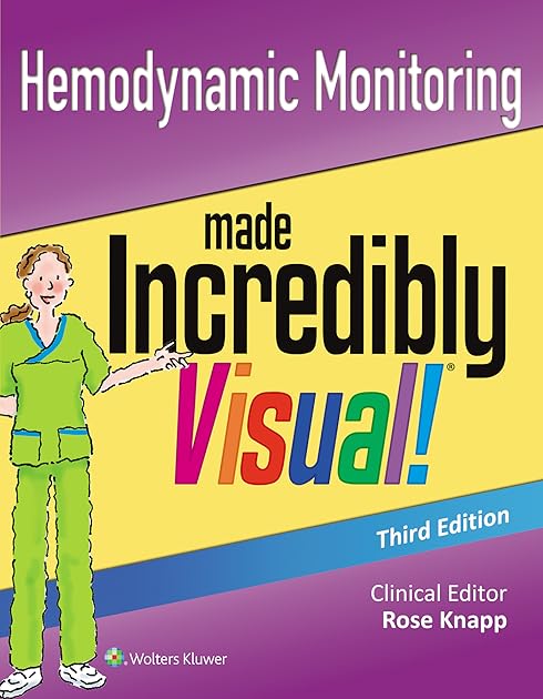 Hemodynamic Monitoring Made Incredibly Visual Incredibly Easy Series