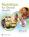 Nutrition for Den...