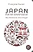 Japan für die Hosentasche. ...