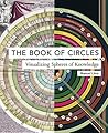 The Book of Circl...