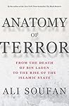 Anatomy of Terror...