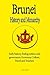 Brunei History and Monarchy by Evan Adams