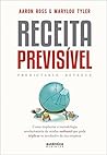 Receita Previsíve...