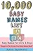 Baby Names by Aston Sanderson