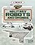 A Timeline of Military Robots and Drones (Military Technology Timelines)