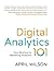 Digital Analytics 101: Your Shortcut to Marketing Analytics