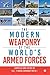 The Modern Weaponry of the World’s Armed Forces