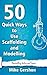 50 Quick Ways to Use Scaffo...