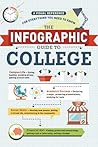 The Infographic Guide to College: A Visual Reference for Everything You Need to Know (Infographic Guide Series)