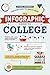 The Infographic Guide to College: A Visual Reference for Everything You Need to Know (Infographic Guide Series)