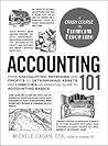 Accounting 101: F...