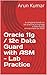 Oracle 11g / 12c Data Guard...
