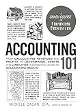 Accounting 101: From Calculating Revenues and Profits to Determining Assets and Liabilities, an Essential Guide to Accounting Basics