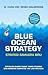 Blue Ocean Strategy - Strategi Samudra Biru