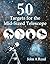 50 Targets for the Mid-Size...