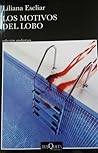 Los motivos del lobo