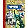 Civics in America