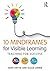 10 Mindframes for Visible Learning by John Hattie