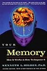 Your Memory: How ...