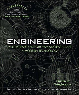 Engineering: An Illustrated History from Ancient Craft to Modern Technology (100 Ponderables) (Ponderables 100 Achievements That Changed History Who Did What When)