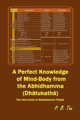A Perfect Knowledge of Mind-Body from the Abhidhamma (Dathukatha): The third book of Abhidhamma Pitaka