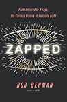 Zapped: From Infr...