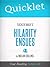 Quicklet on Tucker Max's Hilarity Ensues by Nolan Collins