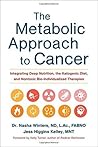 The Metabolic App...