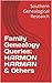 Family Genealogy Queries: HARMON HARMAN & Others (Southern Genealogical Research)
