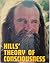 Hills' Theory of Consciousness: An Interpretation of Nuclear Evolution