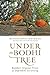 Under the Bodhi Tree by Ajahn Buddhadasa Bhikkhu