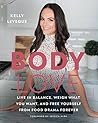Body Love