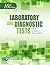 Laboratory and Diagnostic T...