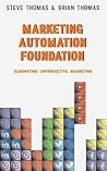 Marketing Automat...