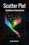 Scatter Plot