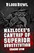 Mazlocke's Cantrip of Superior Substitution