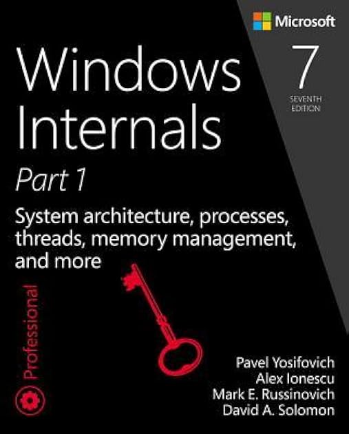 Windows Internals, Part 1: User Mode