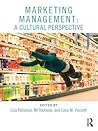 Marketing Managem...