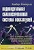 Индивидуальная сбалансированная система показателей