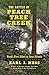 The Battle of Peach Tree Creek: Hood's First Effort to Save Atlanta (Civil War America)