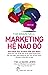Marketing Hệ Não Đồ