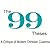 The 99 Theses