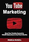 YouTube Marketing...