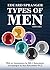 Types of Men