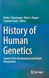 History of Human ...